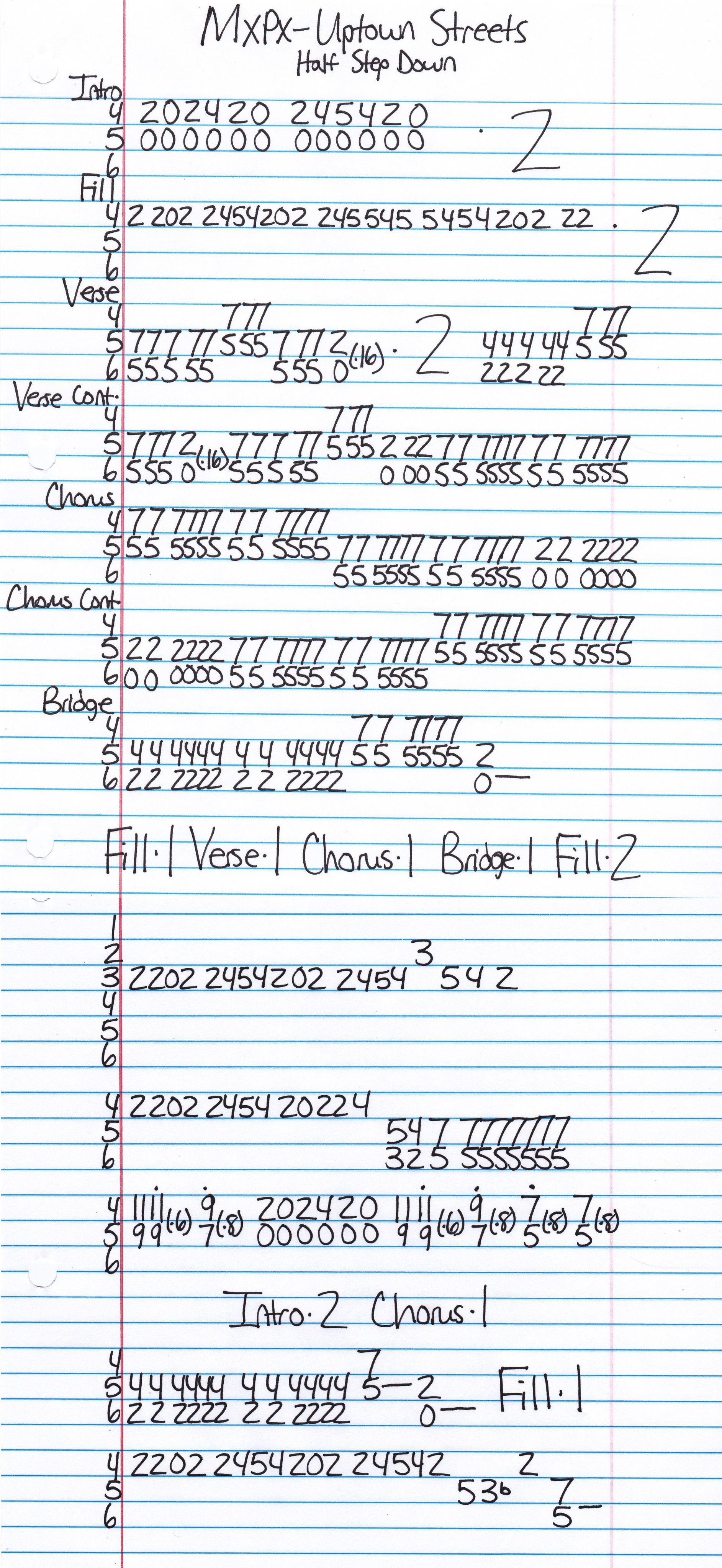 High quality guitar tab for Uptown Streets by MxPx off of the album MxPx. ***Complete and accurate guitar tab!***